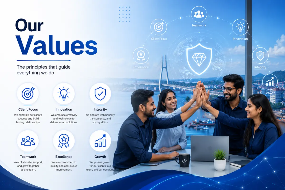 Values image